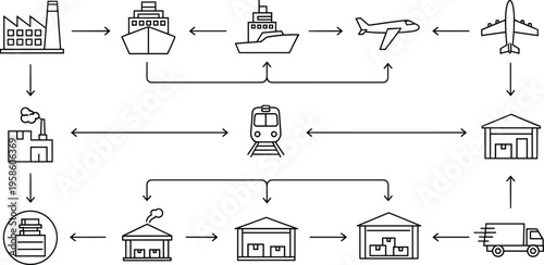 Logistics supply chain management workflow icons showing factory warehouse and transportation distribution process vector
