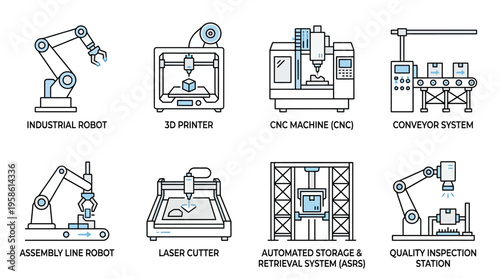 Advanced Industrial Automation and Manufacturing Icons Set, Modern Robotics and Production Technology on an Isolated White Background.