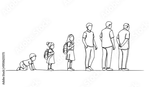 One continuous line drawing aging process human stages vector illustration