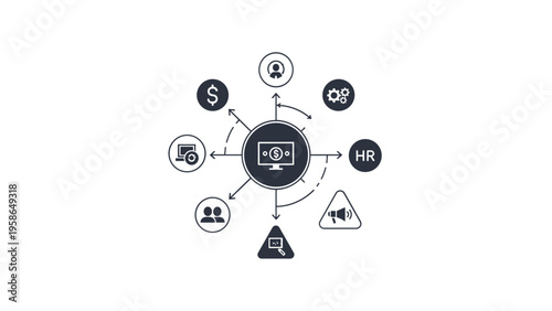 Central computer connected to multiple business icons representing digital management, integrated systems, finance, and marketing.
