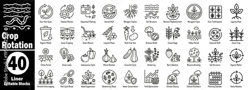 Crop rotation liner editable stocks. Collection of icons, agriculture and farming, sustainable land management practices, vector illustration.