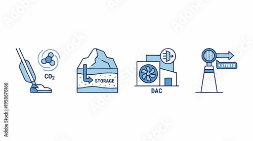 Industrial carbon capture and storage facility illustrated