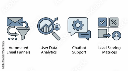 Business icons depict automated email funnels, data analytics, chatbot support, and lead scoring matrices.