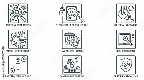 Electronics recycling icons depicting various eco-friendly processes including mineral extraction and e-waste collection