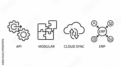 A modular system with API, ERP, and cloud sync integration icons.