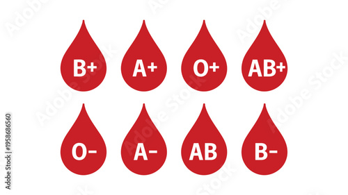 Blood type drops set A B AB O positive and negative blood group icons, medical donation vector illustration for healthcare, blood transfusion, and medical awareness campaigns