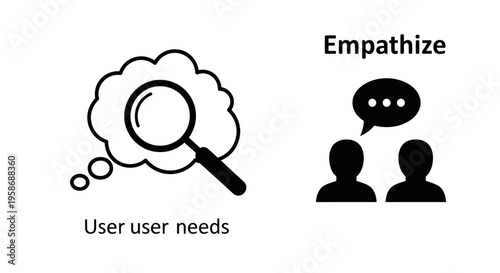 Empathize with user needs concept: magnifying glass in thought bubble, people talking icon