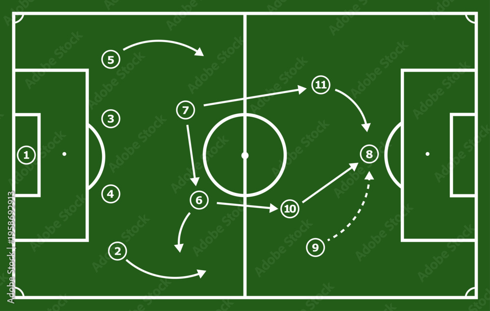 Obraz premium Soccer football field tactics board top view with player position numbers and movement arrows vector illustration for sports strategy and game match planning