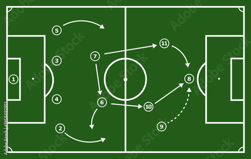 Soccer football field tactics board top view with player position numbers and movement arrows vector illustration for sports strategy and game match planning