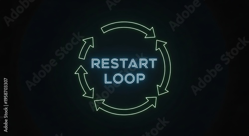Digital display shows a circular graphic with text restart loop and arrows indicating repeat.