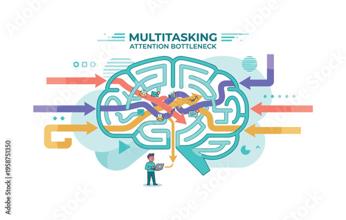 Brain maze with multiple colorful arrows representing multitasking and attention bottleneck