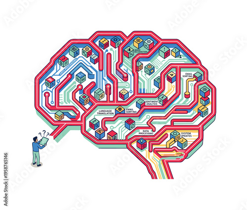 Abstract brain circuit board with AI functions and a confused person