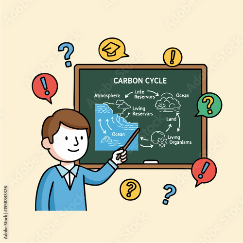 Man Explaining Carbon Cycle Diagram.