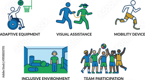 Various concepts related to adaptive sports and inclusion for individuals with disabilities are depicted visually.