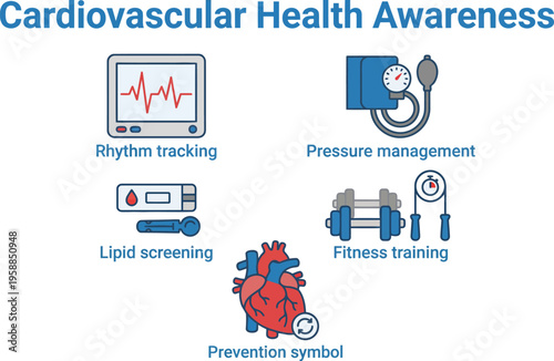 Various icons detailing cardiovascular health management including rhythm monitoring and physical training are arranged.