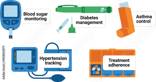 A collection of medical monitoring equipment and adherence aids emphasizes comprehensive management strategies for long-term.