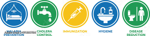 Five circular icons illustrate essential public health measures including malaria prevention, clean water, immunization.
