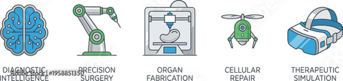 A collection of futuristic medical technology icons illustrates advancements in diagnostics and treatment.