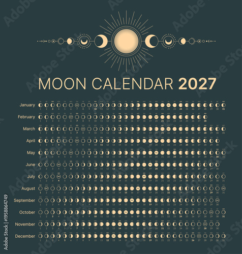 Lunar monthly cycle for 2027. Monthly cycle planner, lunar phases banner, poster, website design template vector illustration. The Lunar calendar is isolated on a dark blue background.