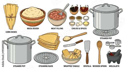 Vector illustration set of traditional Mexican tamale recipe ingredients and cooking tools including masa dough, meat filling, steamer pot, corn husks, and molcajete.