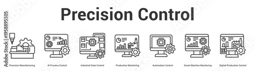 Precision Control web banner icon set vector illustration concept for business with icon of Precision Manufacturing, AI Process Control, Industrial Data Control, Production Monitoring, Automat.