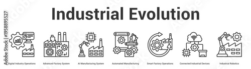 Industrial Evolution web banner icon set vector illustration concept for business with icon of Digital Industry Operations, Advanced Factory System, AI Manufacturing System, Automated Manufacturi.