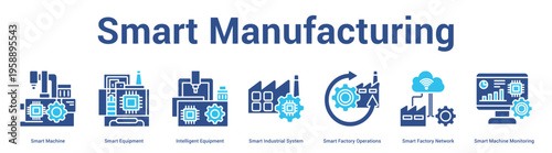 Smart Manufacturing web banner icon set vector illustration concept for business with icon of Smart Machine, Smart Equipment, Intelligent Equipment, Smart Industrial System, Smart Factory Operatio.