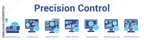 Precision Control web banner icon set vector illustration concept for business with icon of Precision Manufacturing, AI Process Control, Industrial Data Control, Production Monitoring, Automat.