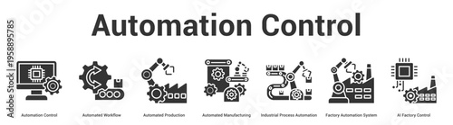 Automation Control web banner icon set vector illustration concept for business with icon of Automation Control, Automated Workflow, Automated Production, Automated Manufacturing, Industrial Proc.