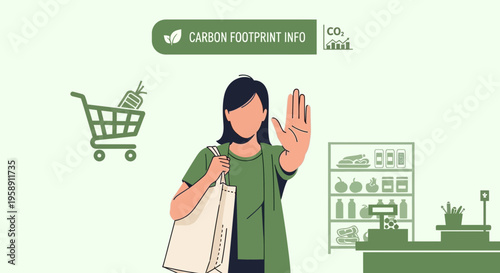 Conscious Consumerism Reducing Environmental Impact Through Smart Shopping Choices