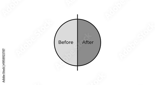 Conceptual illustration comparing before and after states within a circular diagram