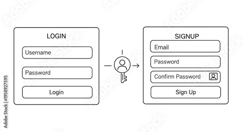 Wireframe mockup of login and signup forms with a key illustrating security
