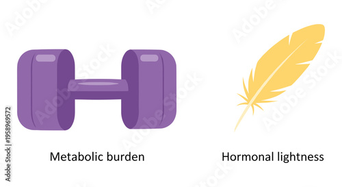 Fitness, health icons, vector symbols, metabolic burden, hormonal lightness