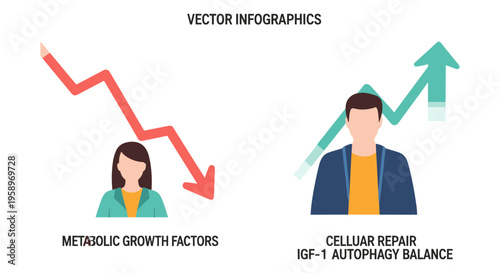 Infographic elements, vector icons, business growth concepts, cellular repair illustrations