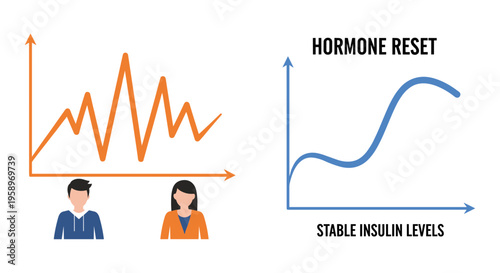 Hormone imbalance, insulin levels, infographic elements, health icons, medical vector graphics