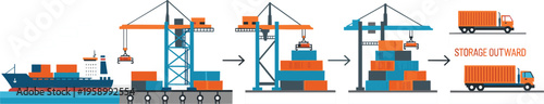 Port logistics process with cargo ships cranes and container transport, shipping and distribution workflow flat vector illustration collection for industry design