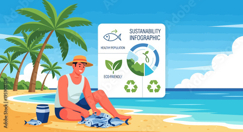 Man preparing fish on a tropical beach with sustainability infographic.