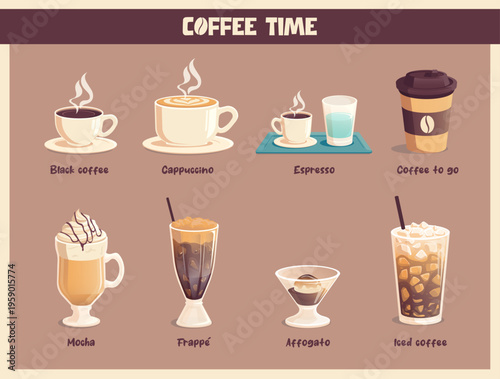 Coffee types set – espresso, mocha, cappuccino, vector illustration collection