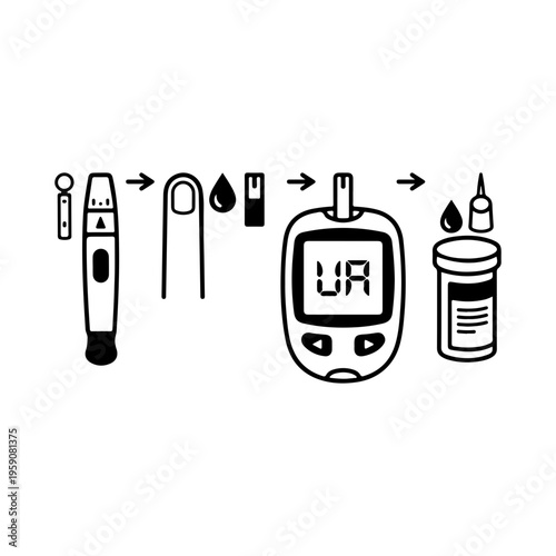 blood test kit for uric acid
