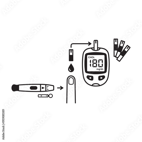 blood test tool for cholesterol levels