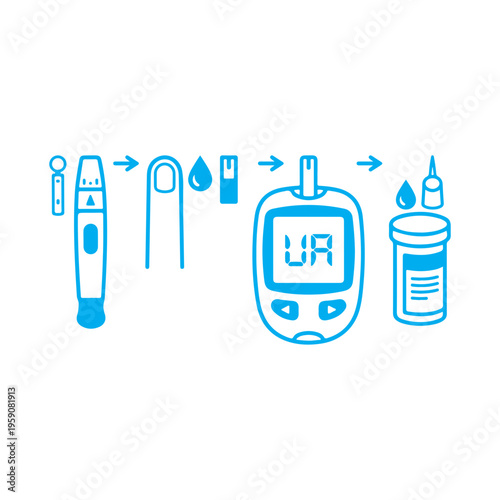 blood test kit for uric acid