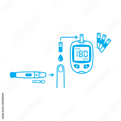 blood test tool for cholesterol levels