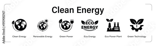 Clean Energy web banner black icon set. vector illustration concept with icon of Clean Energy, Renewable Energy, Green Power, Eco Energy, Eco Power Plant, Green Technology.