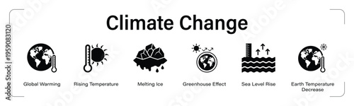 Climate Change web banner black icon set. vector illustration concept with icon of Global Warming, Rising Temperature, Melting Ice, Greenhouse Effect, Sea Level Rise, Planet Earth Temperature.