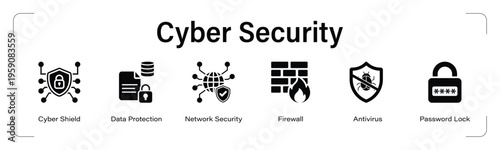 Cyber Security web banner black icon set. vector illustration concept with icon of Cyber Shield, Data Protection, Network Security, Firewall, Antivirus, Password Lock.