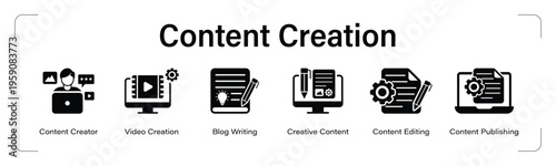 Content Creation web banner black icon set. vector illustration concept with icon of Content Creator, Video Creation, Blog Writing, Creative Content, Content Editing, Content Publishing.