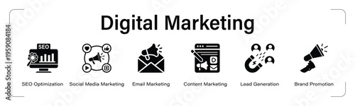 Digital Marketing web banner black icon set. vector illustration concept with icon of SEO Optimization, Social Media Marketing, Email Marketing, Content Marketing, Lead Generation, Brand Promotion.