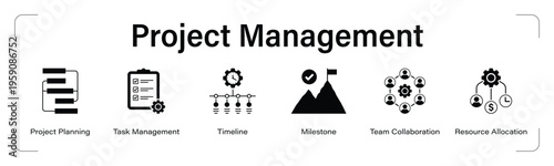 Project Management web banner black icon set. vector illustration concept with icon of Project Planning, Task Management, Timeline, Milestone, Team Collaboration, Resource Allocation.