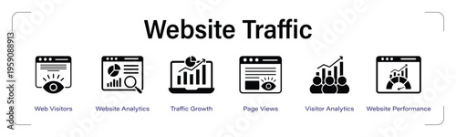 Website Traffic web banner black icon set. vector illustration concept with icon of Web Visitors, Website Analytics, Traffic Growth, Page Views, Visitor Analytics, Website Performance.