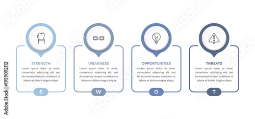 SWOT analysis diagram template with four categories - strength, weakness, opportunities and threats with icons and frames for text